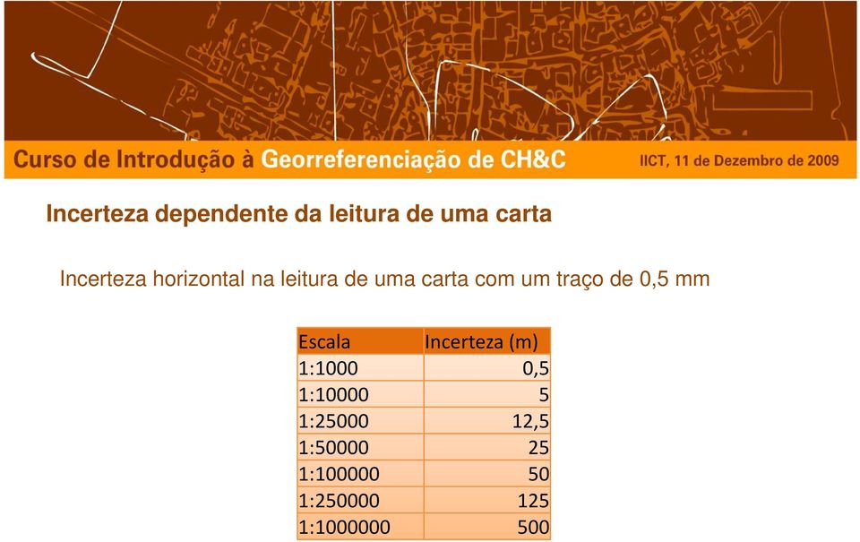 mm Escala Incerteza (m) 1:1000 0,5 1:10000 5 1:25000