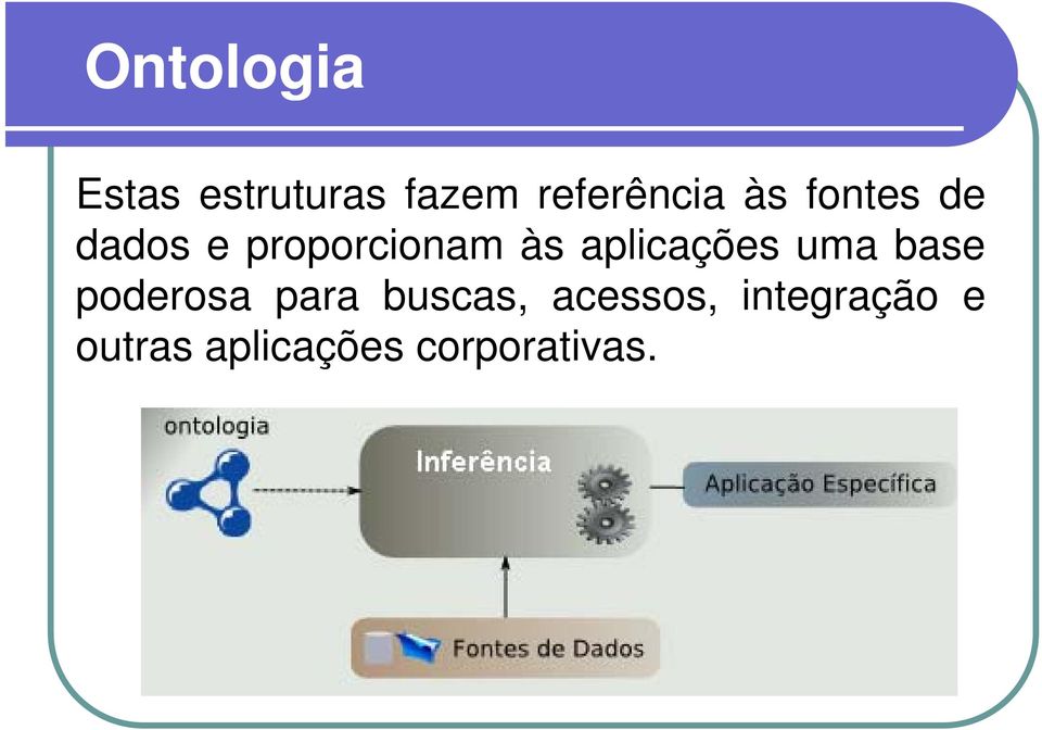 aplicações uma base poderosa para buscas,