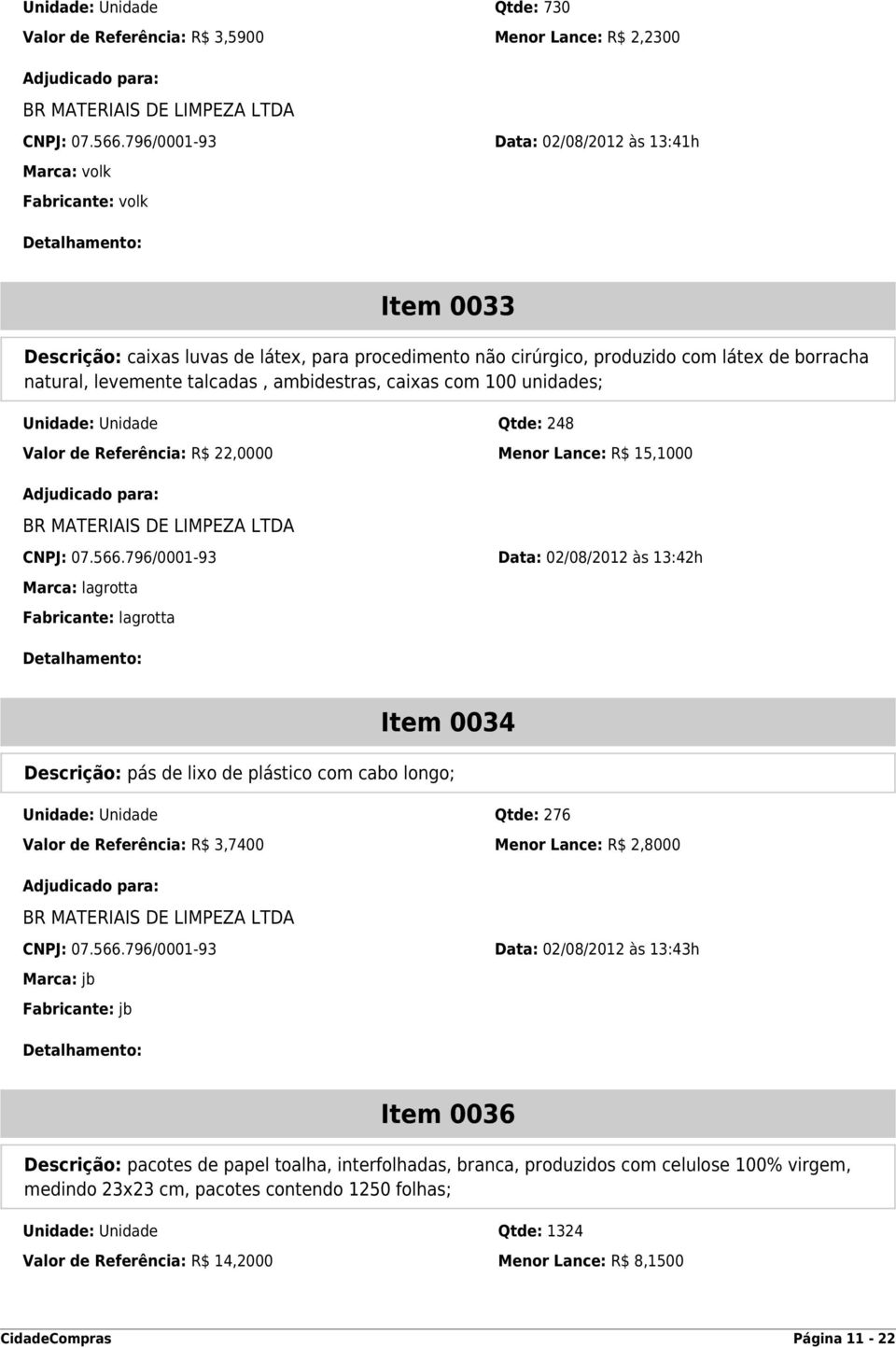 talcadas, ambidestras, caixas com 100 unidades; Unidade: Unidade Qtde: 248 Valor de Referência: R$ 22,0000 Menor Lance: R$ 15,1000 CNPJ: 07.566.