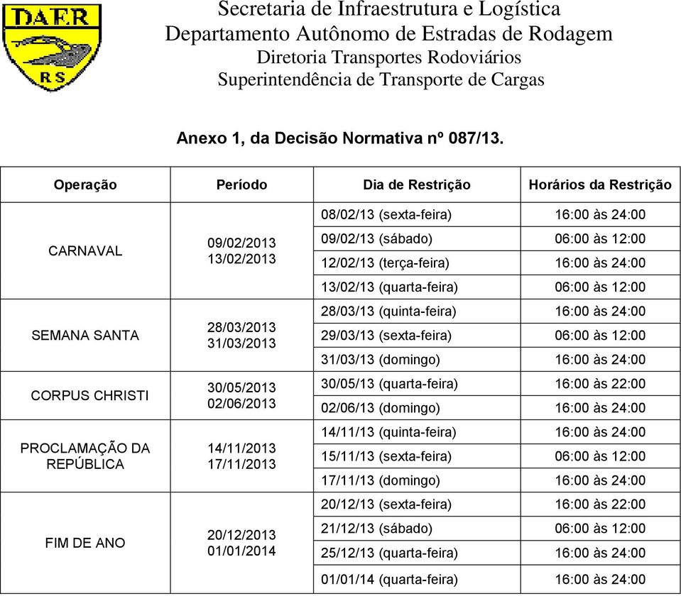 14/11/2013 17/11/2013 20/12/2013 01/01/2014 08/02/13 (sexta-feira) 16:00 às 24:00 09/02/13 (sábado) 06:00 às 12:00 12/02/13 (terça-feira) 16:00 às 24:00 13/02/13 (quarta-feira) 06:00 às 12:00