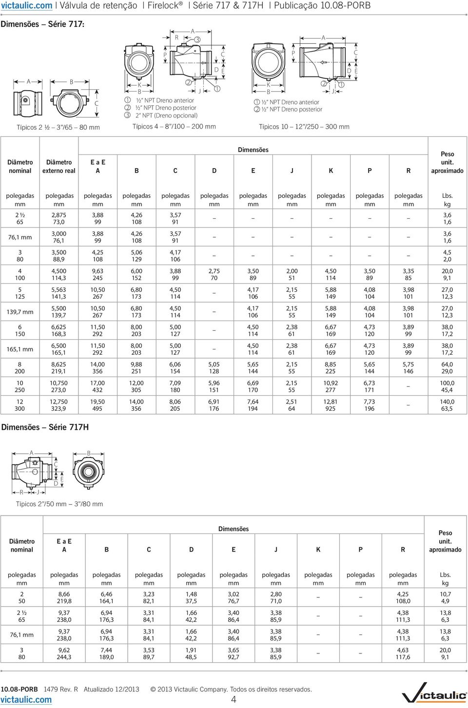 /00 200 Típicos 0 2 /250 300 D E Diâmetro nominal Diâmetro externo real Dimensões E a E D E J K P R Peso unit.