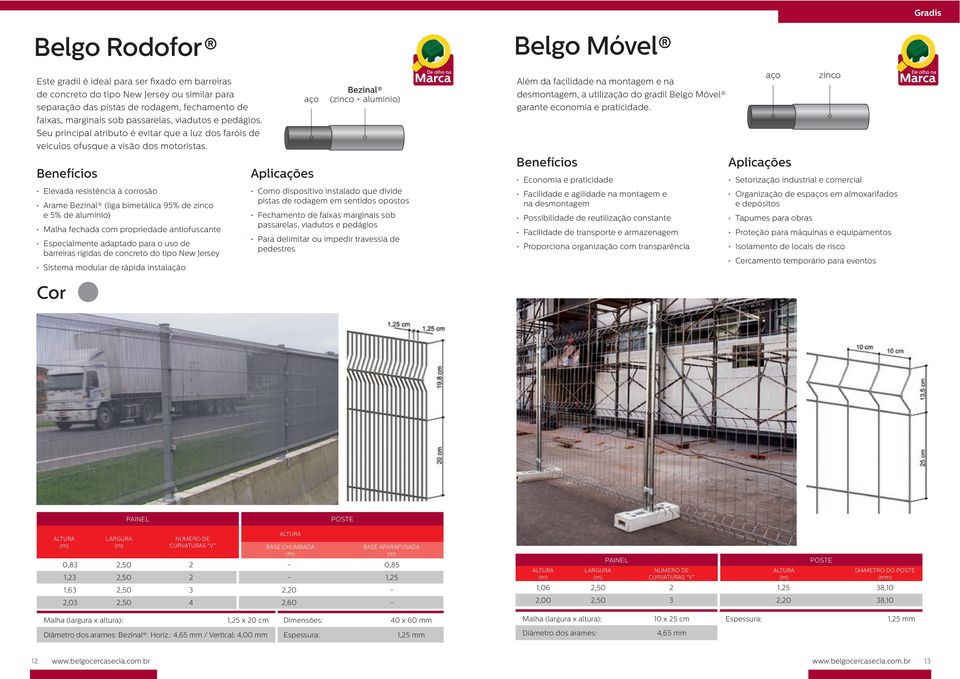 Elevada resistência à corrosão Arame Bezinal (liga bimetálica 95% de e 5% de alumínio) Malha fechada com propriedade antiofuscante Especialmente adaptado para o uso de barreiras rígidas de concreto