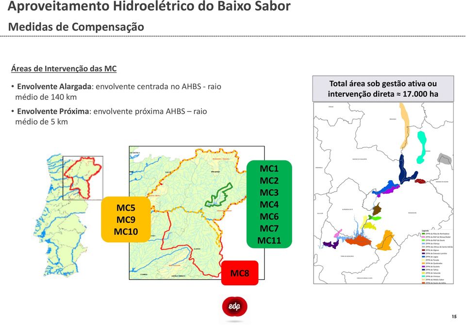 envolvente próxima AHBS raio médio de 5 km Total área sob gestão ativaou