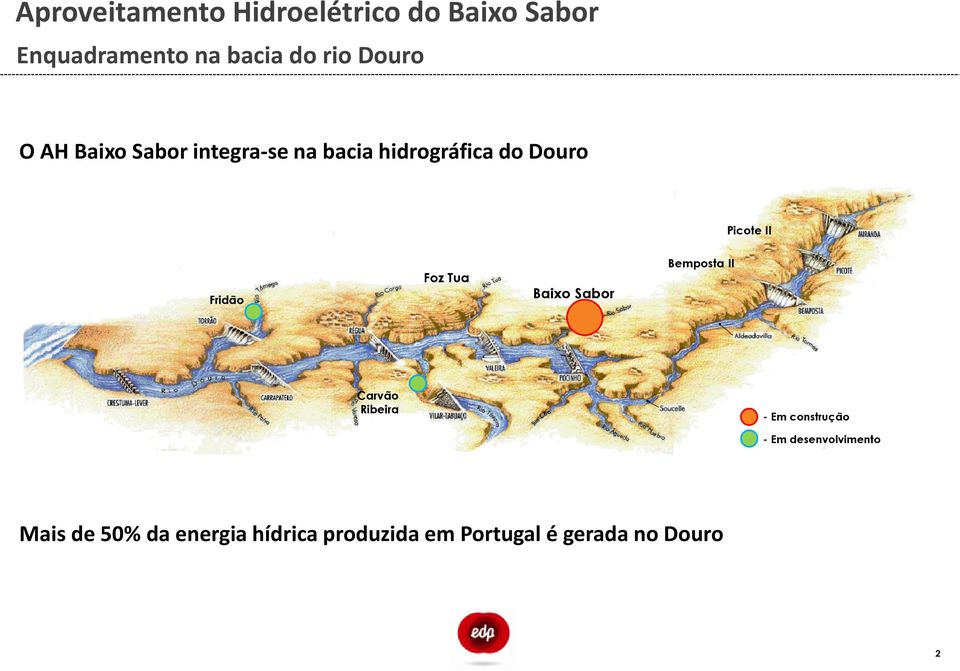 Bemposta II Carvão Ribeira - Em construção - Em desenvolvimento