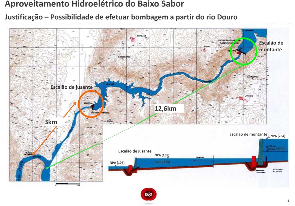 jusante 12,6km 3km Escalão de montante NPA (234)