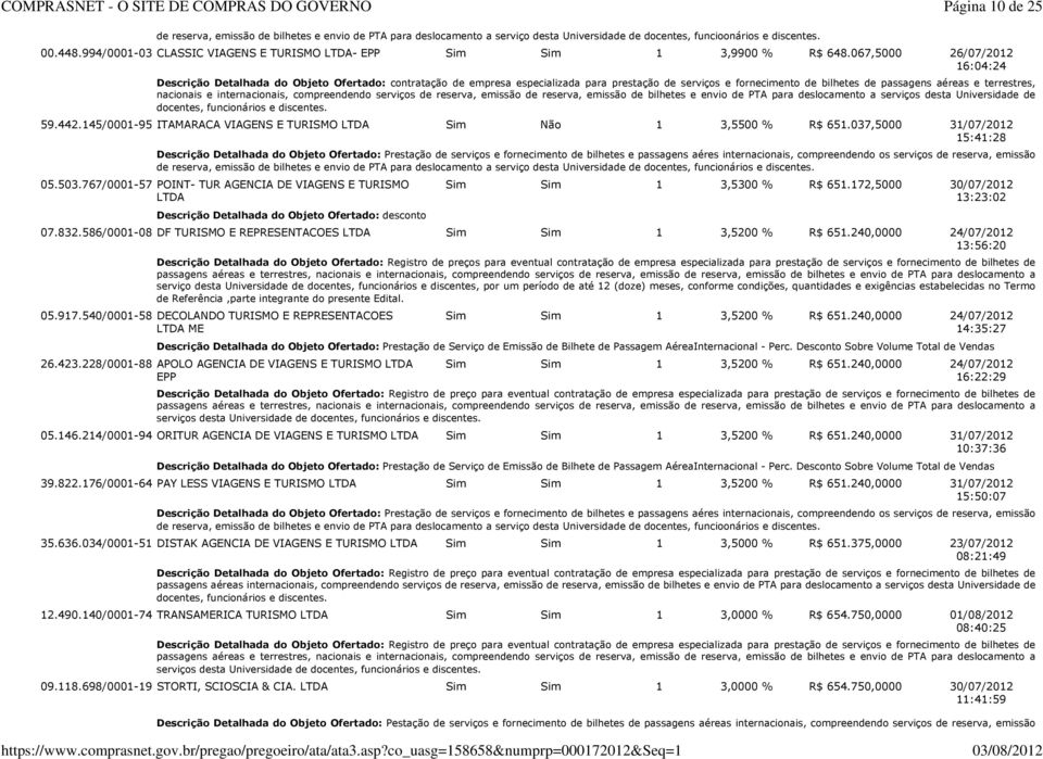 067,5000 26/07/2012 16:04:24 Descrição Detalhada do Objeto Ofertado: contratação de empresa especializada para prestação de serviços e fornecimento de bilhetes de passagens aéreas e terrestres,