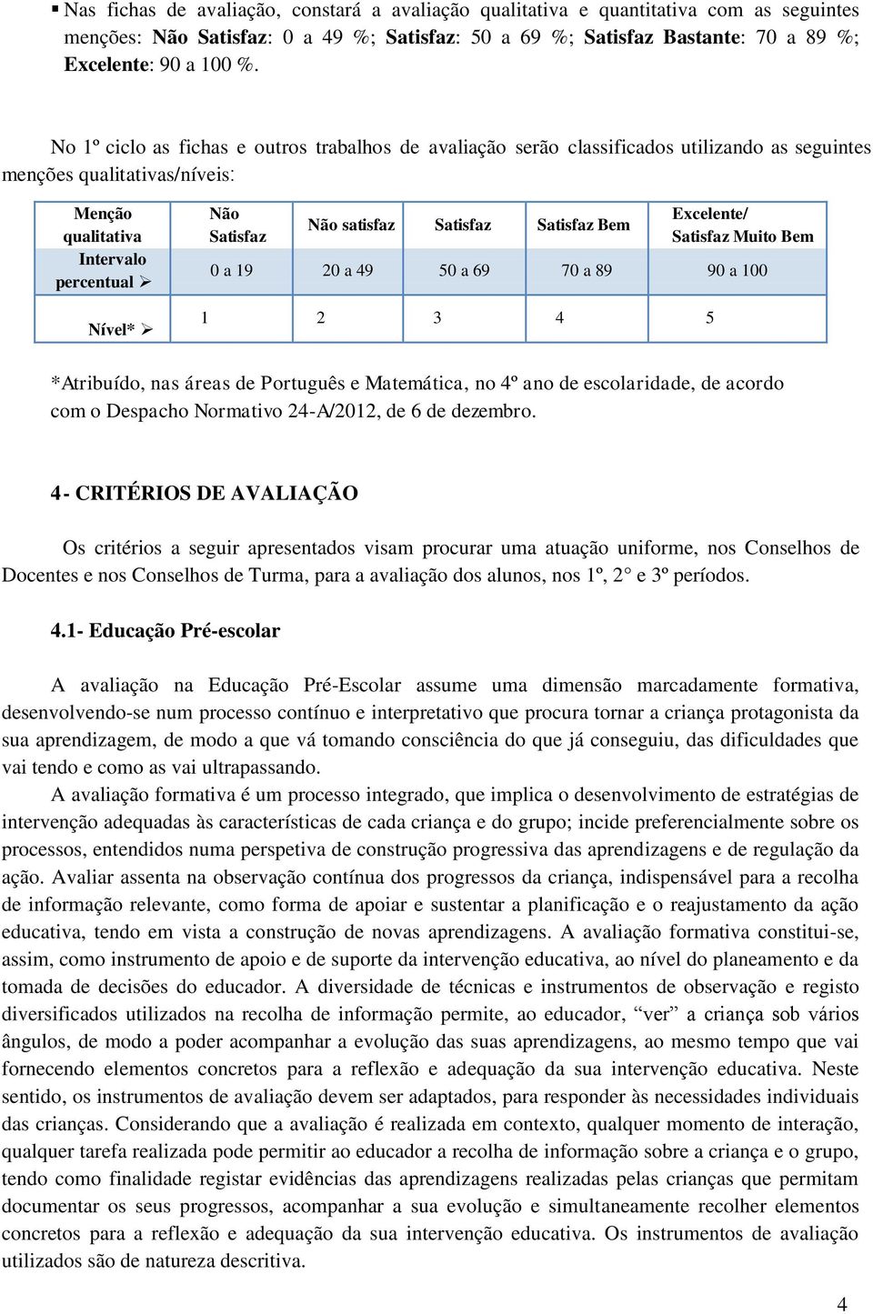 Satisfaz Satisfaz Bem Excelente/ Satisfaz Muito Bem 0 a 19 20 a 49 50 a 69 70 a 89 90 a 100 1 2 3 4 5 *Atribuído, nas áreas de Português e Matemática, no 4º ano de escolaridade, de acordo com o