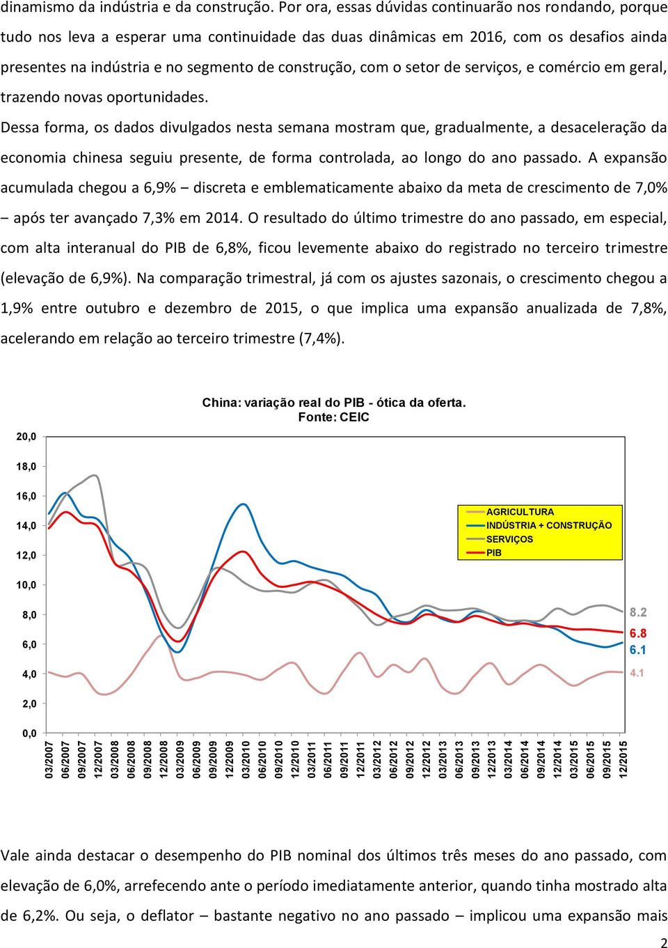 Por ora, essas dúvidas continuarão nos rondando, porque tudo nos leva a esperar uma continuidade das duas dinâmicas em 2016, com os desafios ainda presentes na indústria e no segmento de construção,