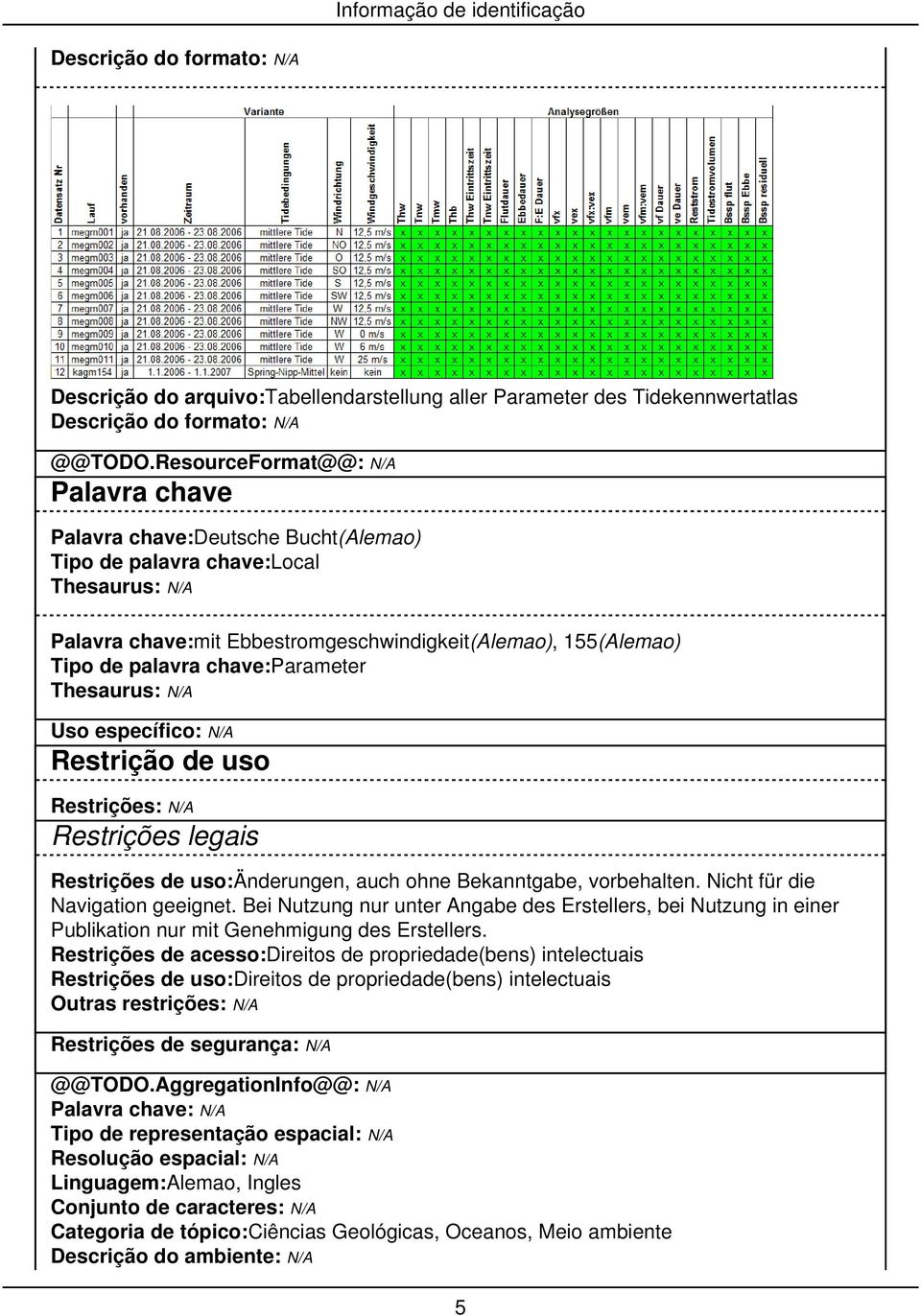 chave:parameter Thesaurus: N/A Uso específico: N/A Restrição de uso Restrições: N/A Restrições legais Restrições de uso:änderungen, auch ohne Bekanntgabe, vorbehalten.