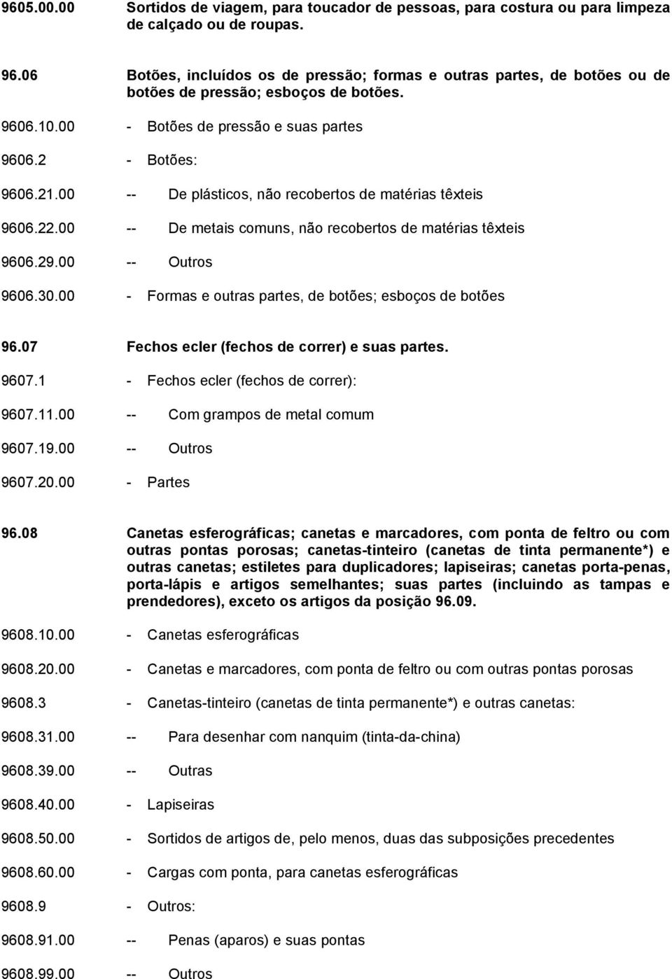 00 -- De plásticos, não recobertos de matérias têxteis 9606.22.00 -- De metais comuns, não recobertos de matérias têxteis 9606.29.00 -- Outros 9606.30.