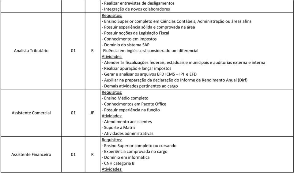 será considerado um diferencial - Atender às fiscalizações federais, estaduais e municipais e auditorias externa e interna - Realizar apuração e lançar impostos - Gerar e analisar os arquivos EFD