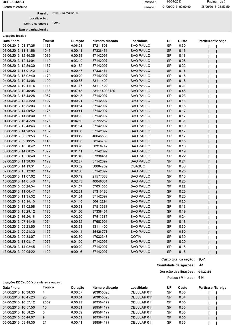 15 03/06/2013 12:40:25 1089 0:00:58 37142097 SAO PAULO 0.18 03/06/2013 12:48:04 1119 0:03:19 37142097 SAO PAULO 0.28 03/06/2013 12:59:30 1167 0:01:52 37142097 SAO PAULO 0.