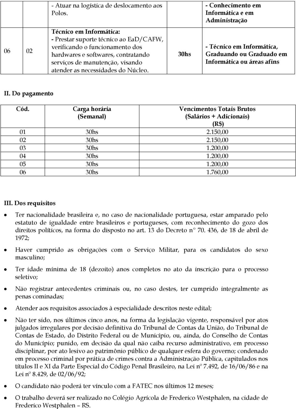 manutenção, visando atender as necessidades do Núcleo. - Técnico em Informática, Graduando ou Graduado em Informática ou áreas afins II. Do pagamento Cód.