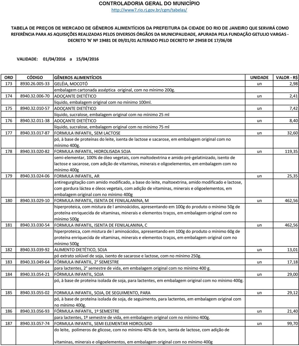 33.017-87 FORMULA INFANTIL, SEM LACTOSE un 32,60 pó, à base de proteínas do leite, isenta de lactose e sacarose, em embalagem original com no mínimo 400g. 178 8940.33.020-82 FORMULA INFANTIL,