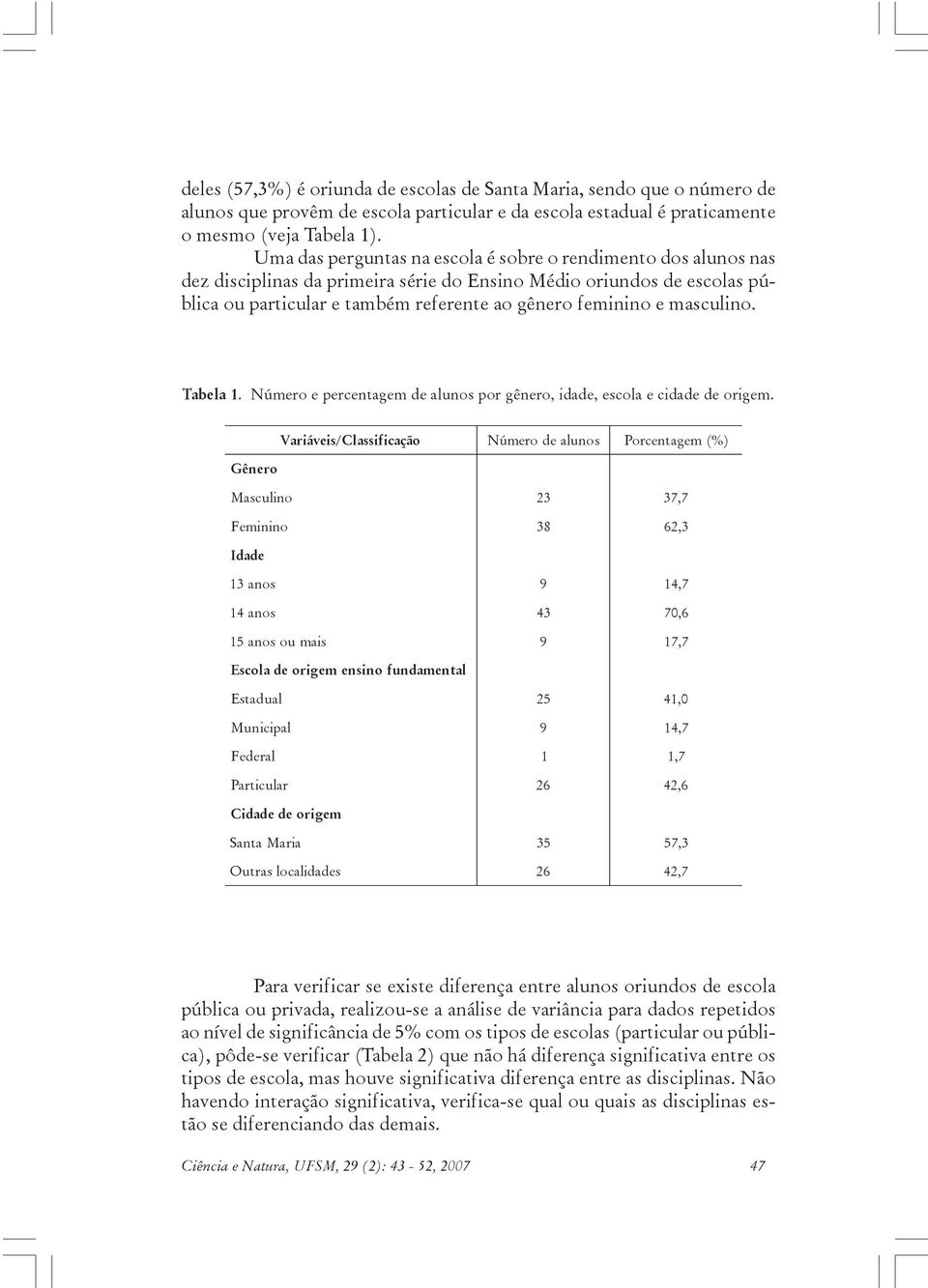 masculino. Tabela 1. Número e percentagem de alunos por gênero, idade, escola e cidade de origem.