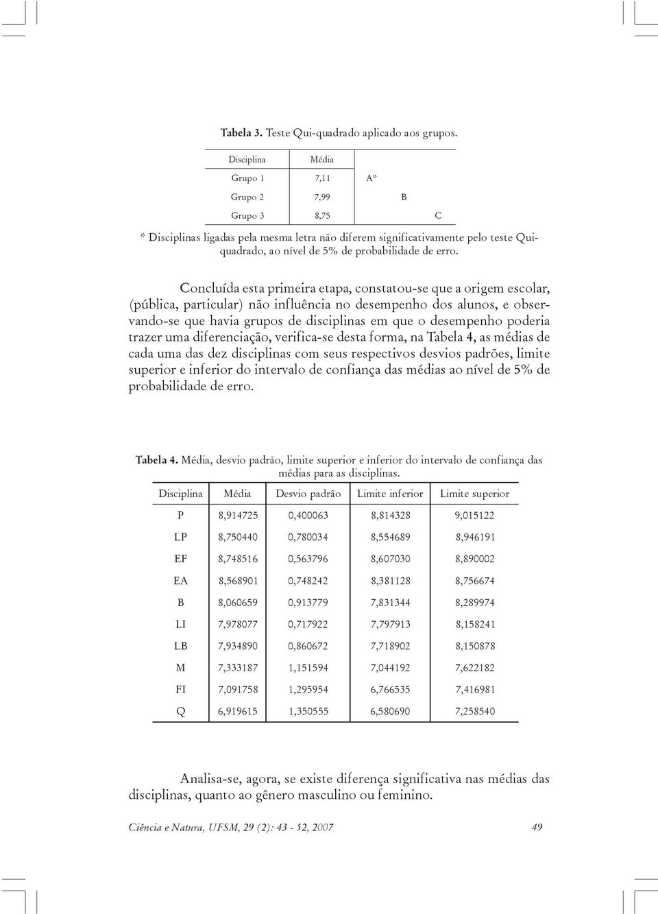 Concluída esta primeira etapa, constatou-se que a origem escolar, (pública, particular) não influência no desempenho dos alunos, e observando-se que havia grupos de disciplinas em que o desempenho