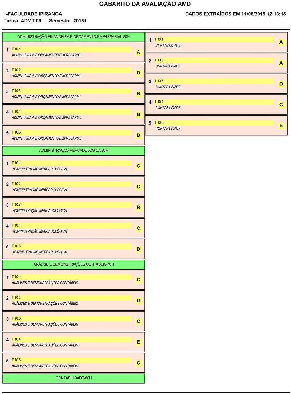 MINISTRÇÃO MROLÓGI MINISTRÇÃO MROLÓGI T 0. MINISTRÇÃO MROLÓGI MINISTRÇÃO MROLÓGI T 0. MINISTRÇÃO MROLÓGI NÁLIS MONSTRÇÕS ONTÁIS-0H T 0.