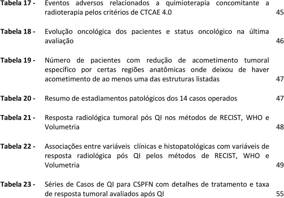 acometimento de ao menos uma das estruturas listadas 47 Tabela 20 Resumo de estadiamentos patológicos dos 14 casos operados 47 Tabela 21 Tabela 22 Tabela 23 Resposta radiológica tumoral pós QI nos