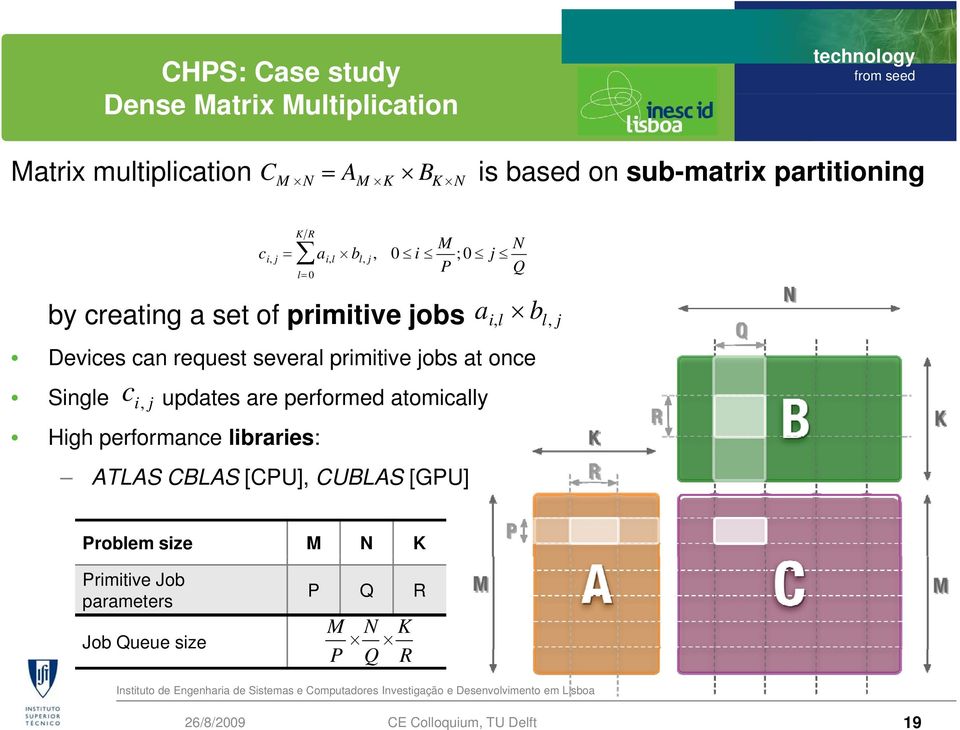 can request several primitive jobs at once c i, j Single updates are performed atomically High performance