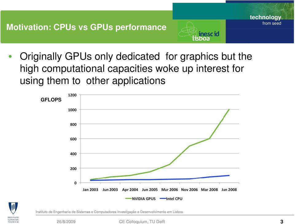 but the high computational capacities woke up