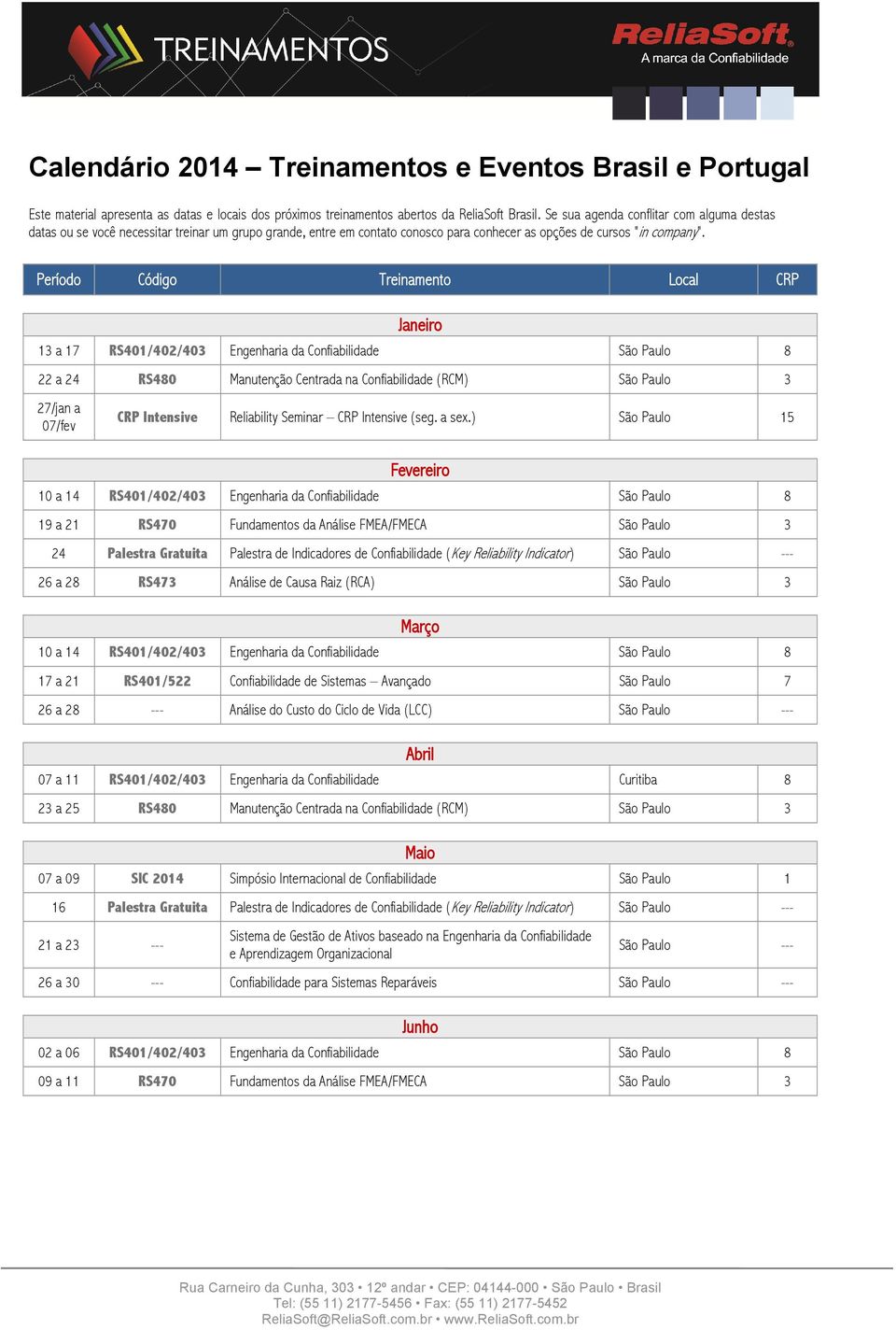 Período Código Treinamento Local CRP Janeiro 13 a 17 RS401/402/403 Engenharia da Confiabilidade São Paulo 8 22 a 24 RS480 Manutenção Centrada na Confiabilidade (RCM) São Paulo 3 27/jan a 07/fev CRP