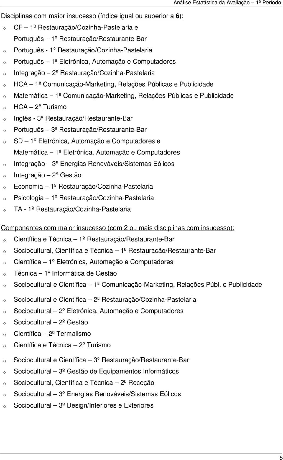 Cmunicaçã-Marketing, Relações Públicas e Publicidade HCA 2º Turism Inglês - 3º Restauraçã/Restaurante-Bar Prtuguês 3º Restauraçã/Restaurante-Bar SD 1º Eletrónica, Autmaçã e Cmputadres e Matemática 1º