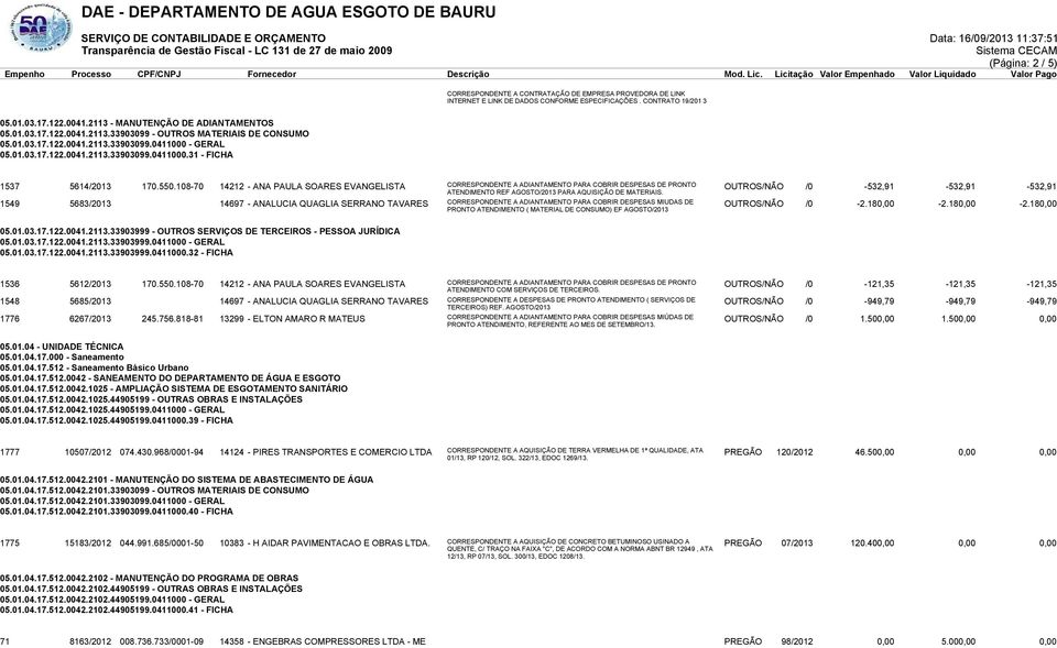 550.108-70 14212 - ANA PAULA SOARES EVANGELISTA CORRESPONDENTE A ADIANTAMENTO PARA COBRIR DESPESAS DE PRONTO ATENDIMENTO REF AGOSTO/2013 PARA AQUISIÇÃO DE MATERIAIS.