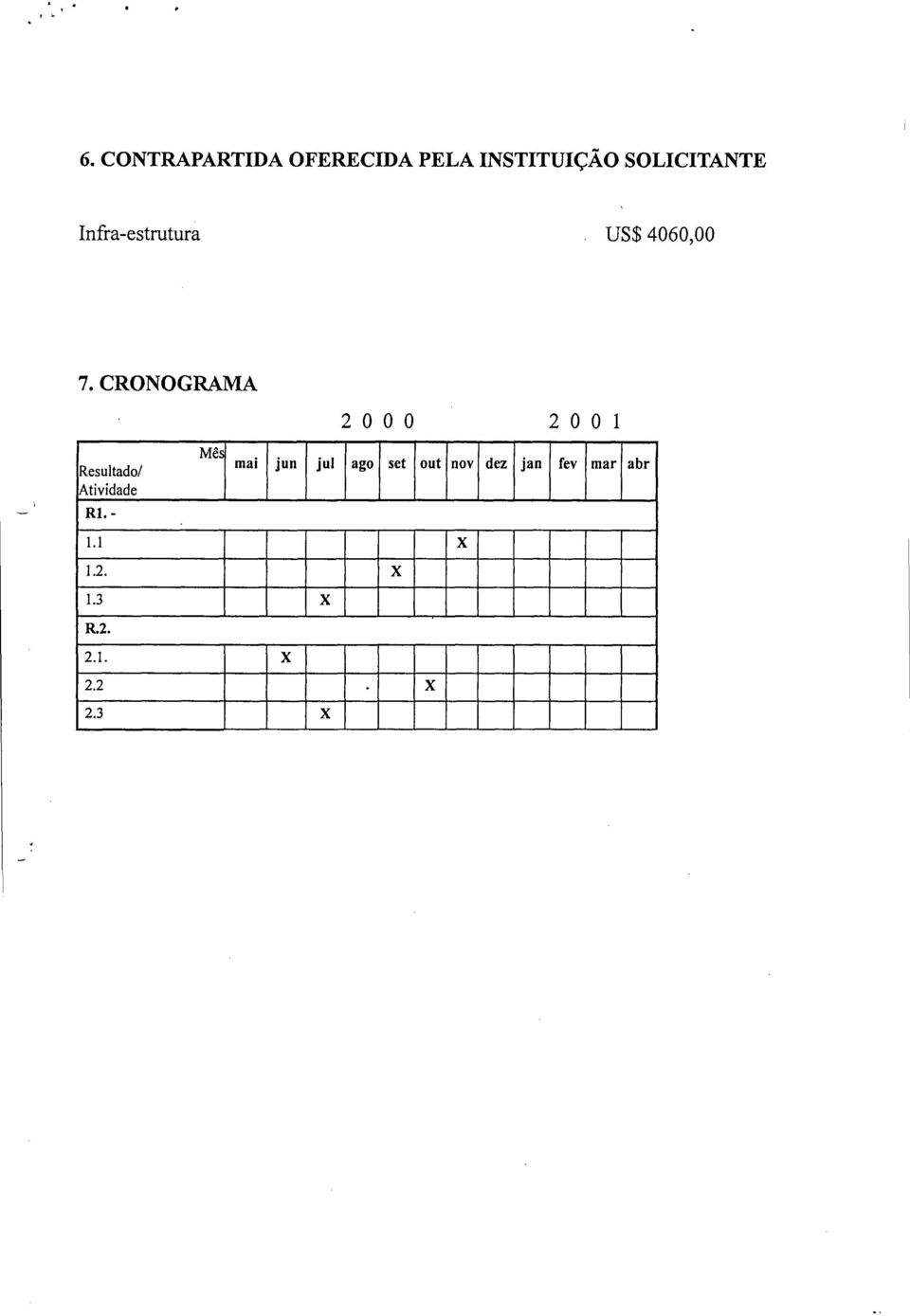 Infra--estrutura US$ 4060,00 7.