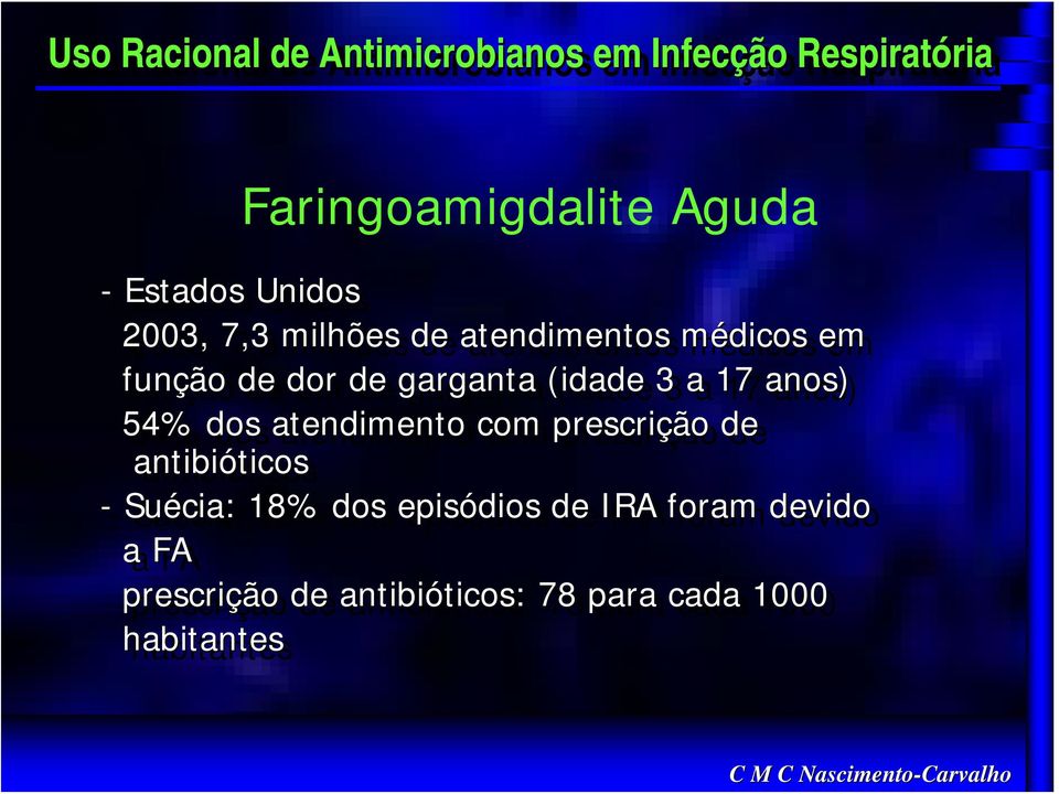 17 anos) 54% dos atendimento com prescrição de de antibióticos ticos - Suécia: 18% dos episódios