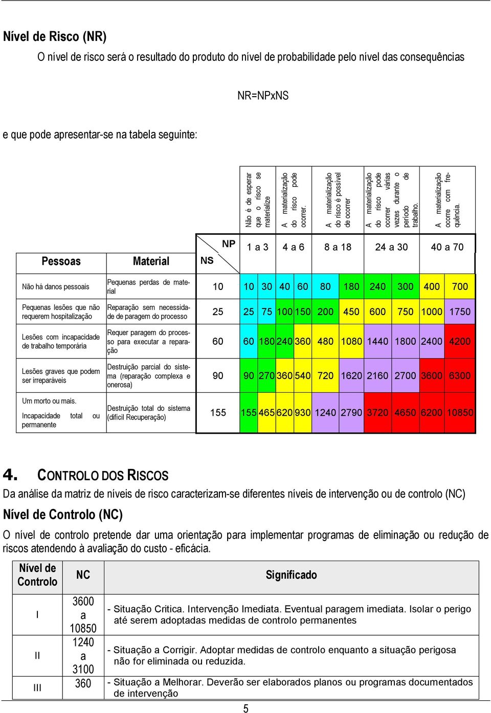 A mterilizção ocorre com frequênci.