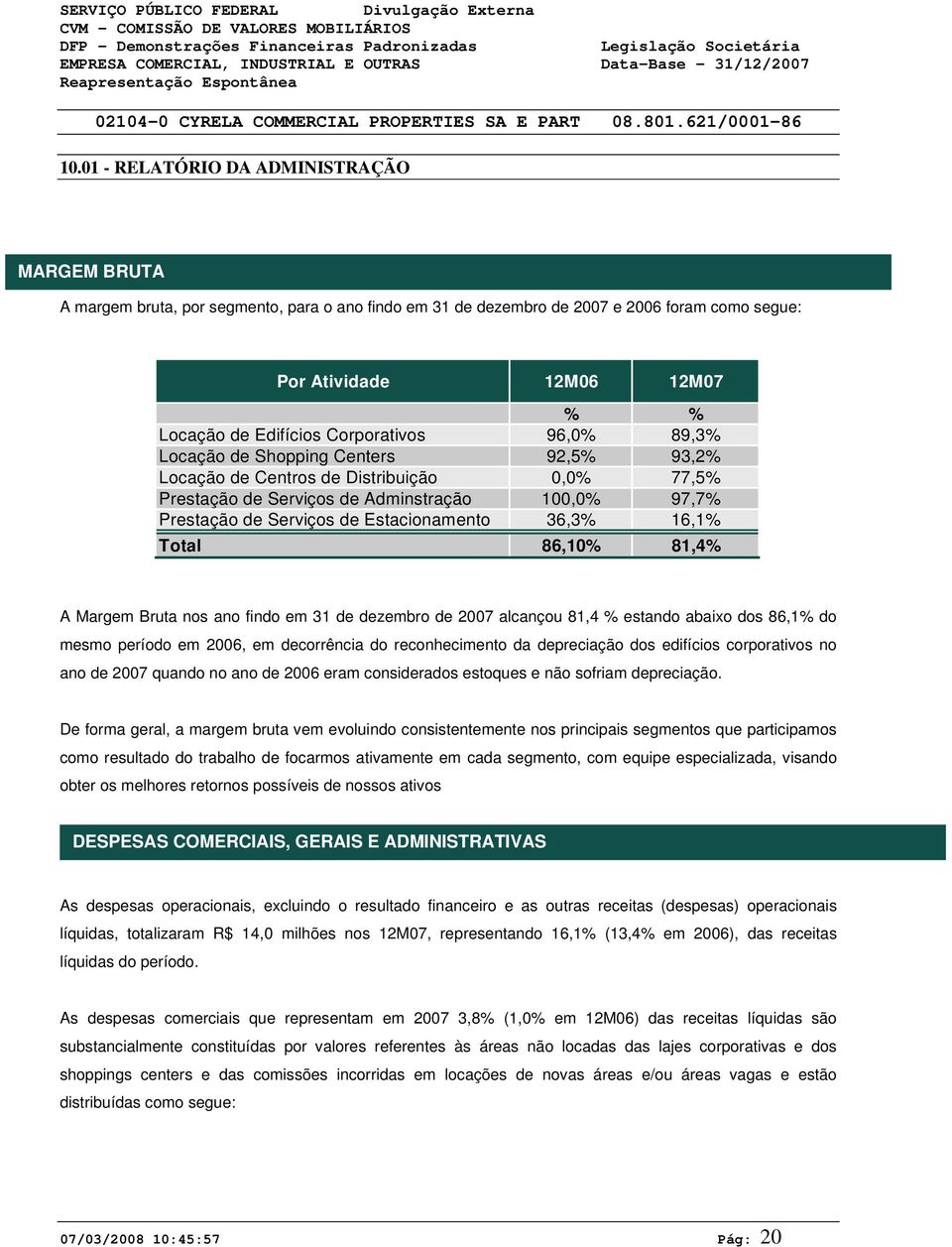 96,% 89,3% Locação de Shopping Centers 92,5% 93,2% Locação de Centros de Distribuição,% 77,5% Prestação de Serviços de Adminstração 1,% 97,7% Prestação de Serviços de Estacionamento 36,3% 16,1% Total