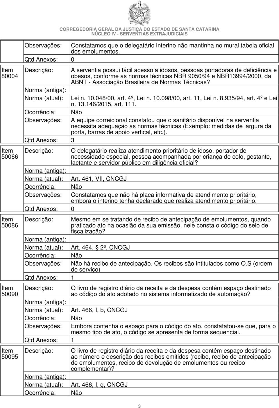 Técnicas? Norma (atual): Lei n. 10.048/00, art. 4º, Lei n. 10.098/00, art. 11, Lei n. 8.935/94, art. 4º e Lei n. 13.146/2015, art. 111.