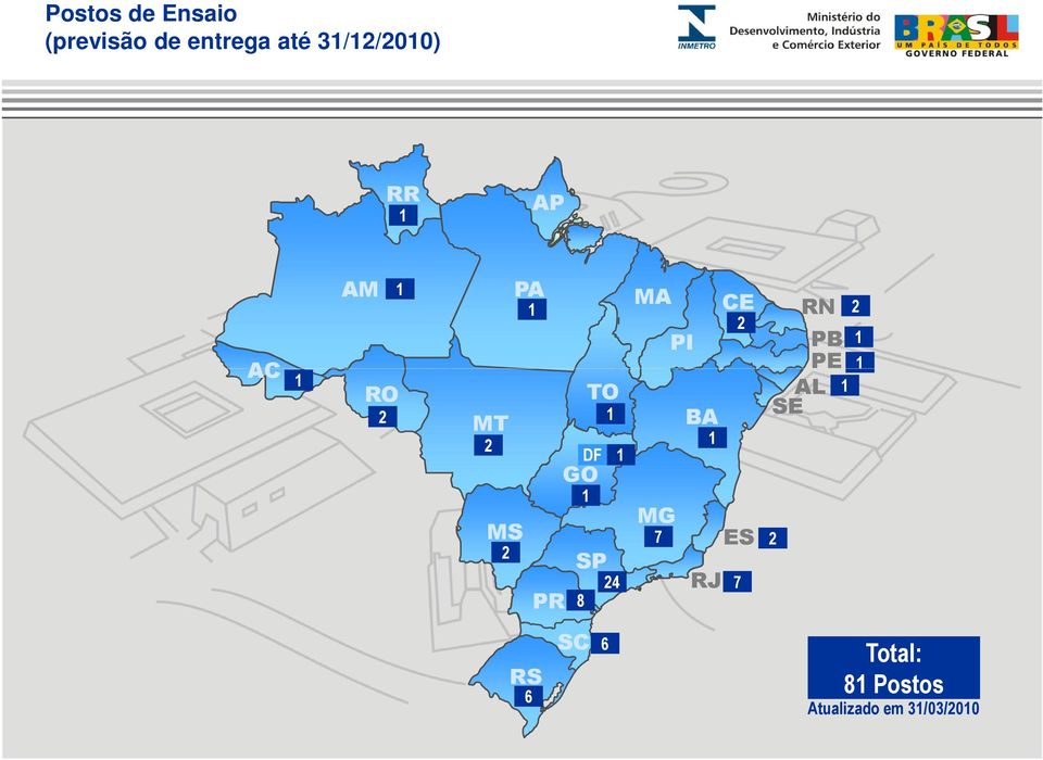 PI MG BA RJ CE RN ES PB PE AL SE RO 8 DF 4 7