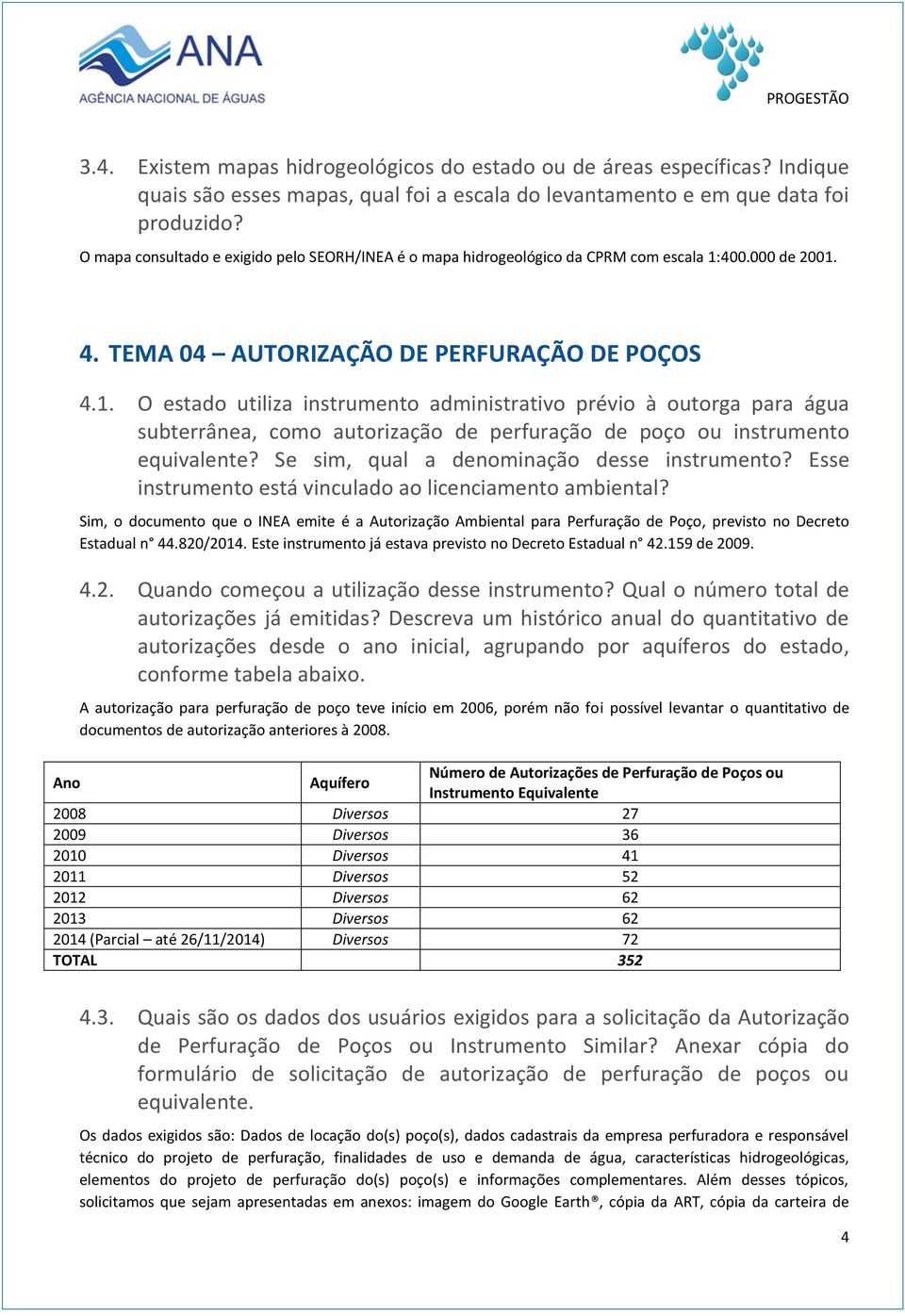 400.000 de 2001. 4. TEMA 04 AUTORIZAÇÃO DE PERFURAÇÃO DE POÇOS 4.1. O estado utiliza instrumento administrativo prévio à outorga para água subterrânea, como autorização de perfuração de poço ou instrumento equivalente?