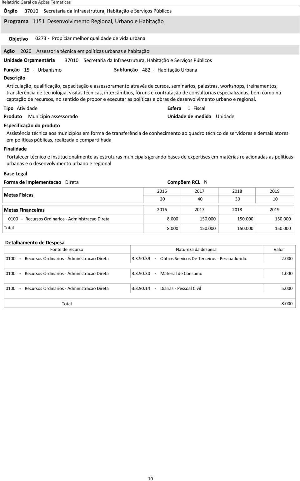 técnicas, intercâmbios, fóruns e contratação de consultorias especializadas, bem como na captação de recursos, no sentido de propor e executar as políticas e obras de desenvolvimento urbano e