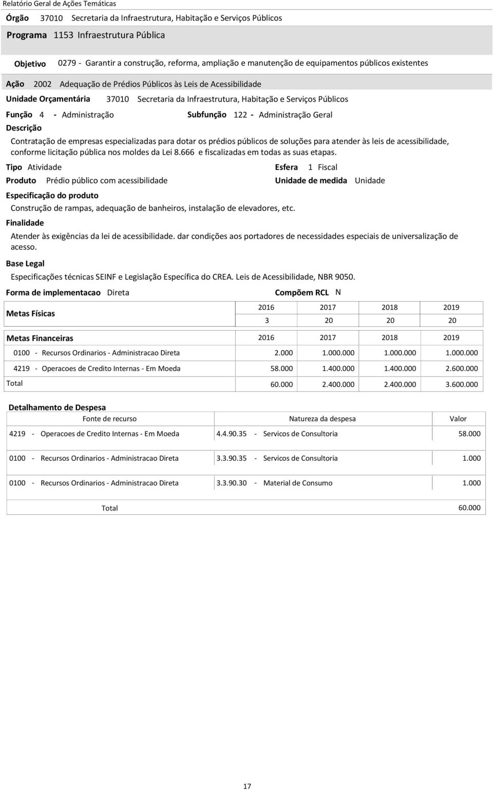 conforme licitação pública nos moldes da Lei 8.666 e fiscalizadas em todas as suas etapas.