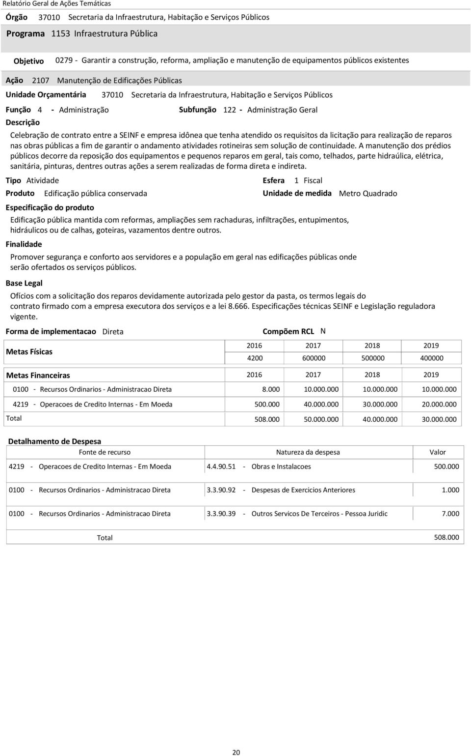 fim de garantir o andamento atividades rotineiras sem solução de continuidade.