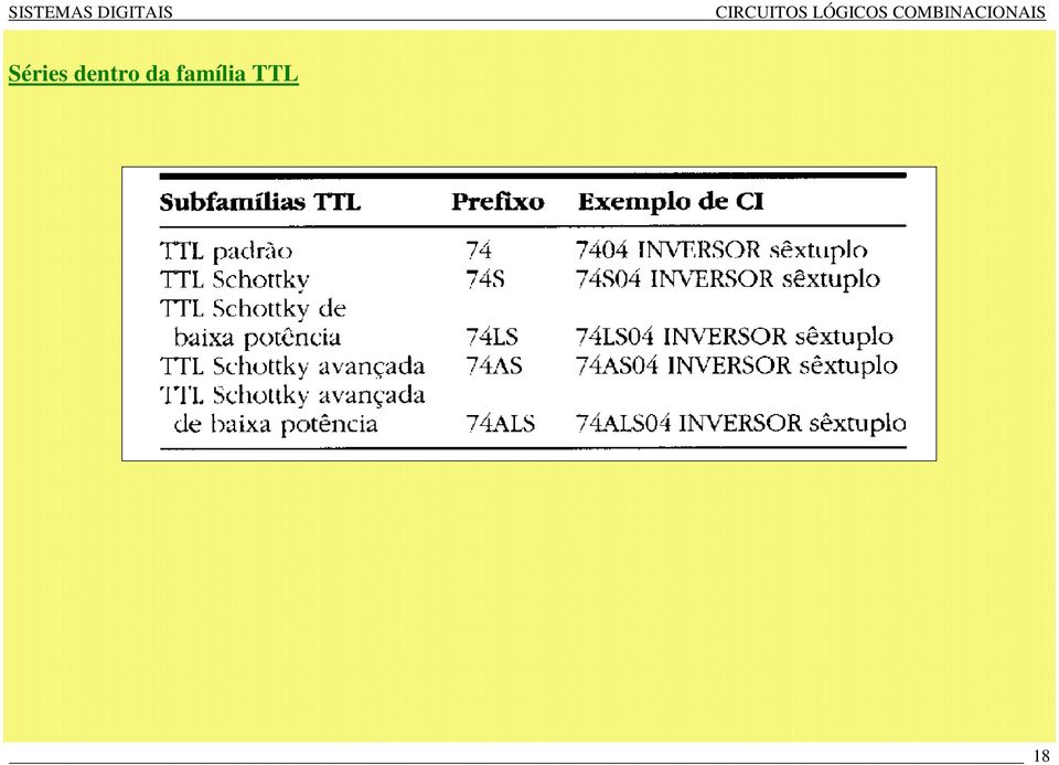 família