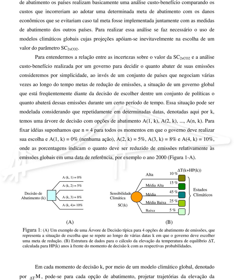 Para realizar essa análise se faz necessário o uso de modelos climáticos globais cujas projeções apóiam-se inevitavelmente na escolha de um valor do parâmetro SC 2xCO2.