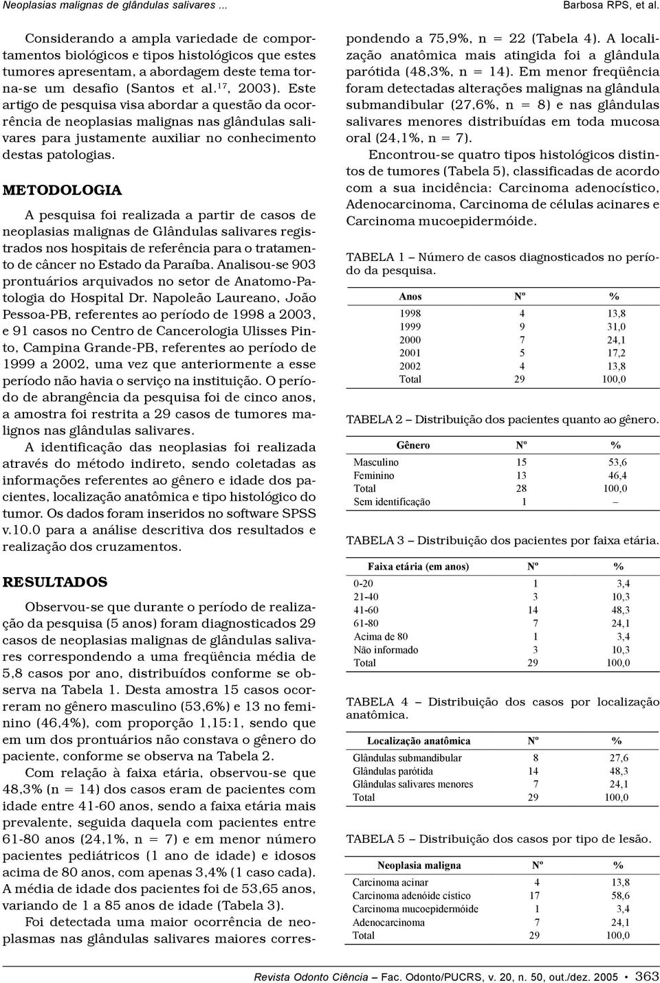 METODOLOGIA A pesquisa foi realizada a partir de casos de neoplasias malignas de Glândulas salivares registrados nos hospitais de referência para o tratamento de câncer no Estado da Paraíba.