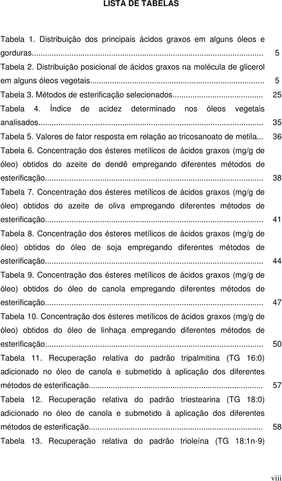 Índice de acidez determinado nos óleos vegetais analisados... 35 Tabela 5. Valores de fator resposta em relação ao tricosanoato de metila... 36 Tabela 6.