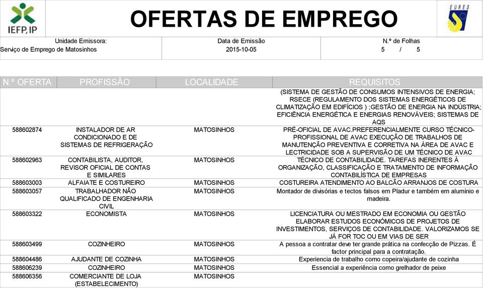 DE ENERGIA; RSECE (REGULAMENTO DOS SISTEMAS ENERGÉTICOS DE CLIMATIZAÇÃO EM EDIFÍCIOS ) ;GESTÃO DE ENERGIA NA INDÚSTRIA; EFICIÊNCIA ENERGÉTICA E ENERGIAS RENOVÁVEIS; SISTEMAS DE AQS PRÉ-OFICIAL DE