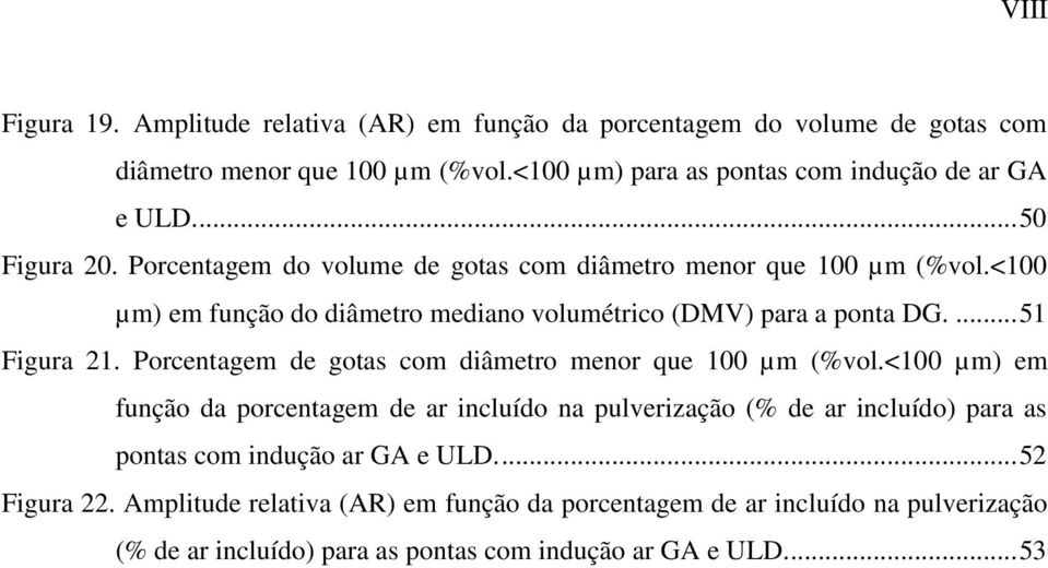 Porcentagem de gotas com diâmetro menor que 100 µm (%vol.