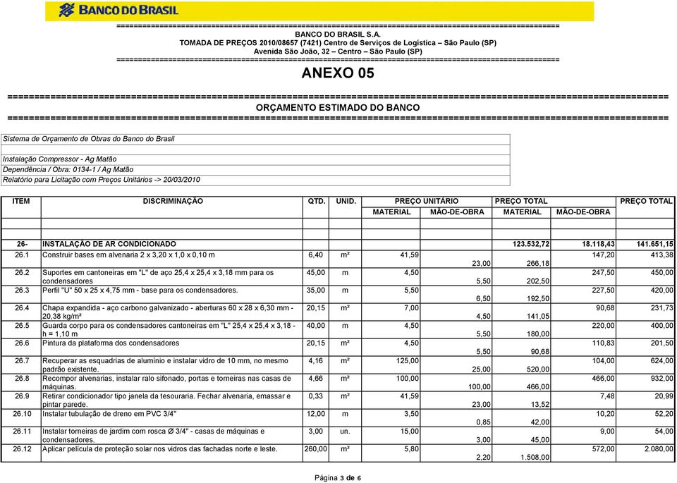 PREÇO UNITÁRIO PREÇO TOTAL PREÇO TOTAL MATERIAL MÃO-DE-OBRA MATERIAL MÃO-DE-OBRA 26- INSTALAÇÃO DE AR CONDICIONADO 123.532,72 18.118,43 141.651,15 26.