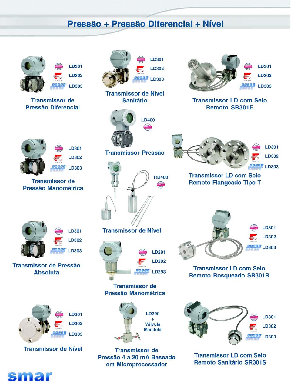 LD291 Transmissor de Pressão Absoluta LD292 LD293 Transmissor de Pressão Manométrica Transmissor LD com Selo Remoto Rosqueado SR301R