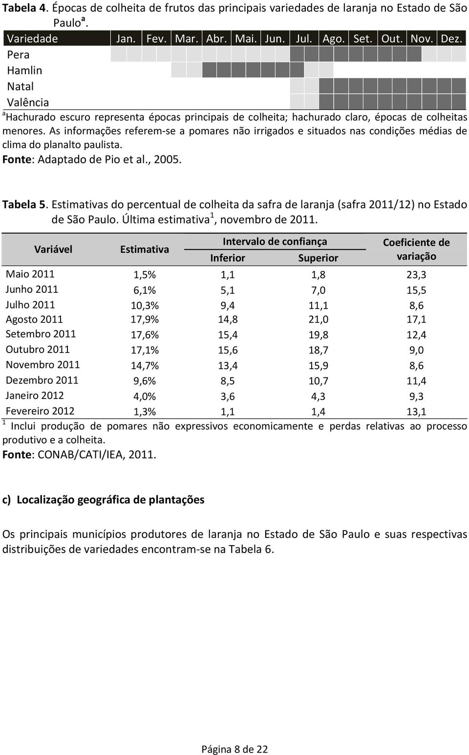 As informações referem-se a pomares não irrigados e situados nas condições médias de clima do planalto paulista. Fonte: Adaptado de Pio et al., 2005. Tabela 5.