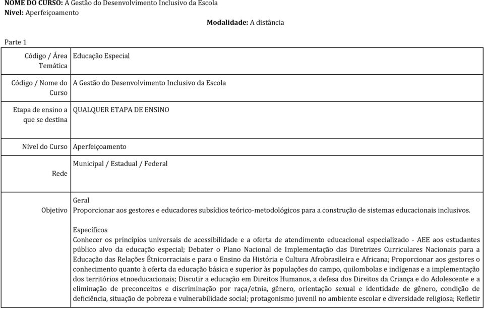 e educadores subsídios teórico-metodológicos para a construção de sistemas educacionais inclusivos.