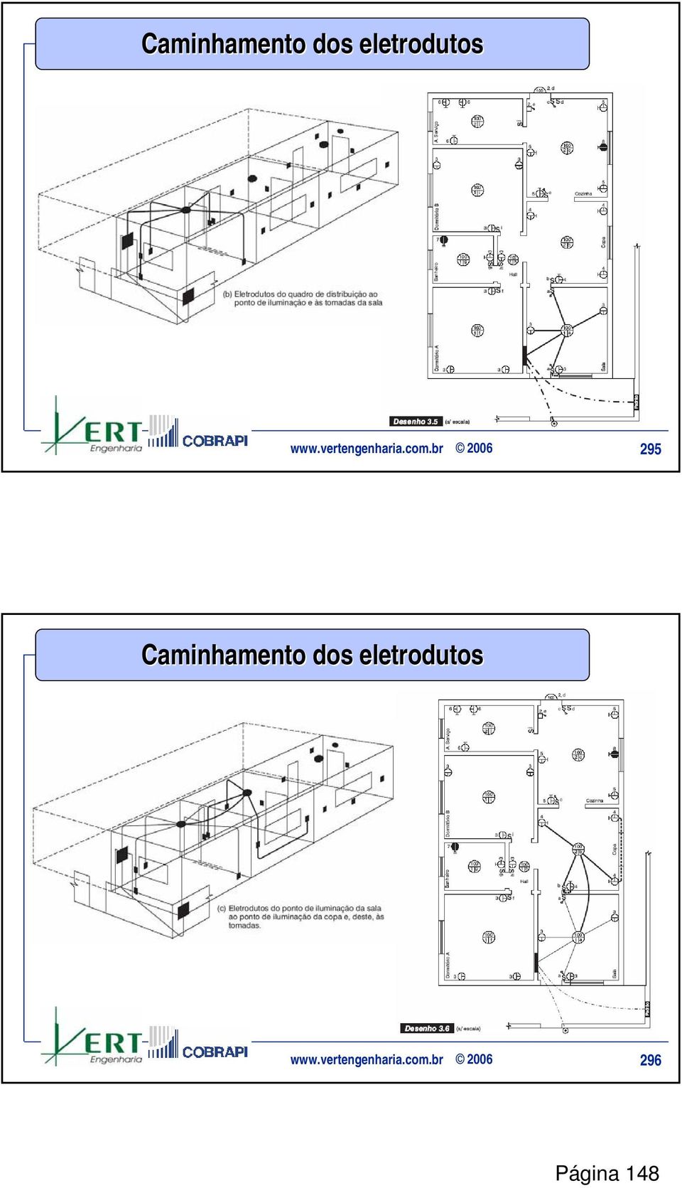 eletrodutos 296