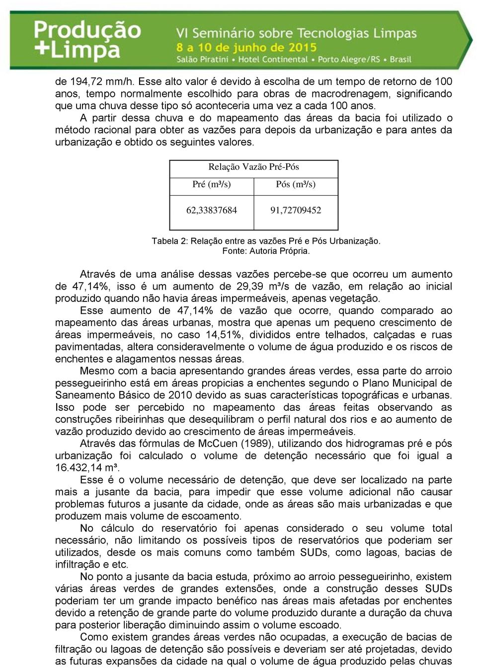 anos. A partir dessa chuva e do mapeamento das áreas da bacia foi utilizado o método racional para obter as vazões para depois da urbanização e para antes da urbanização e obtido os seguintes valores.