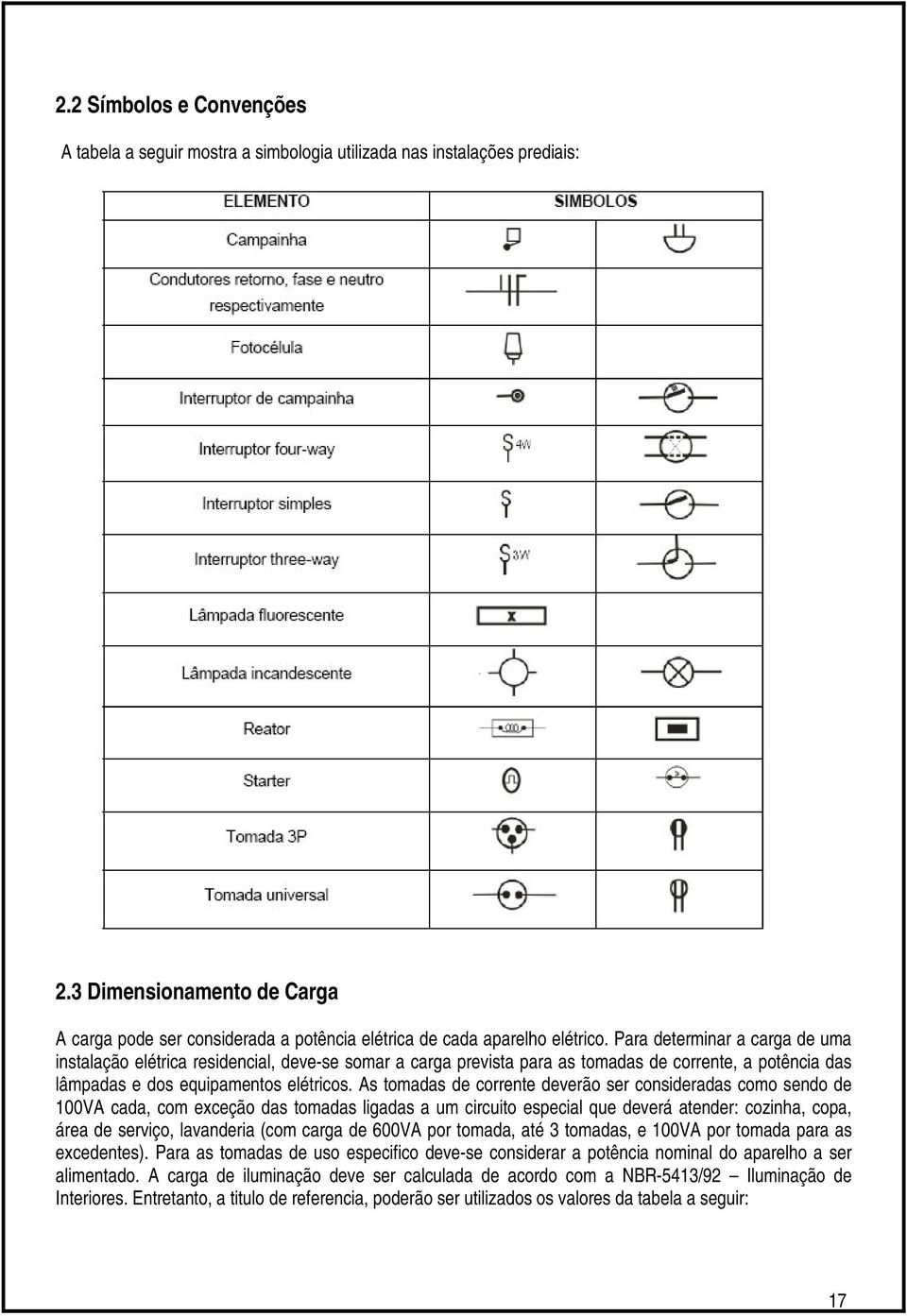 Para determinar a carga de uma instalação elétrica residencial, deve-se somar a carga prevista para as tomadas de corrente, a potência das lâmpadas e dos equipamentos elétricos.